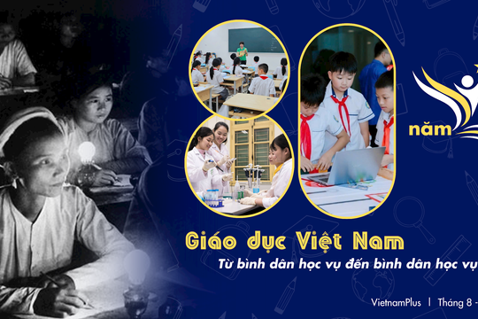 80 năm giáo dục Việt Nam
