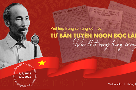 Từ bản Tuyên ngôn độc lập đến khát vọng hùng cường