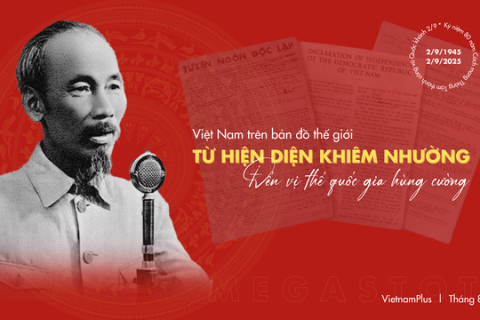 Việt Nam: Hành trình vươn lên vị thế hùng cường