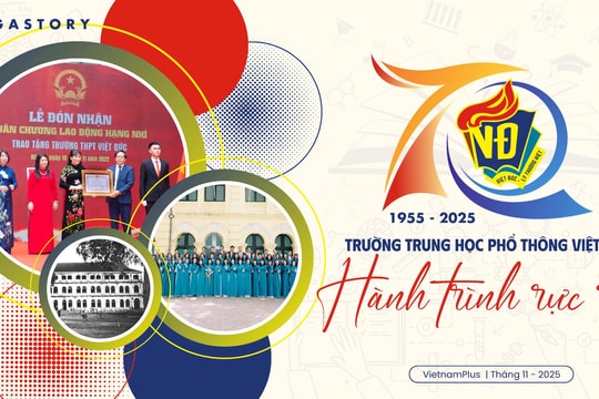 70 năm Trường Trung học phổ thông Việt Đức 