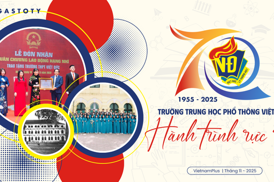 70 năm Trường Trung học phổ thông Việt Đức 