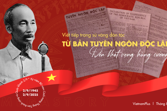 Từ bản Tuyên ngôn độc lập đến khát vọng hùng cường