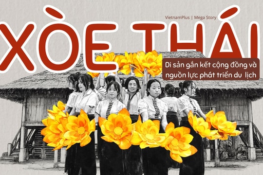 Xòe Thái - Di sản gắn kết cộng đồng và nguồn lực phát triển du lịch