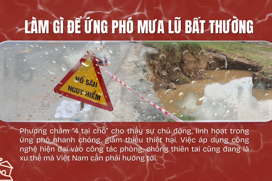 Bài 5: Làm gì để ứng phó mưa lũ bất thường