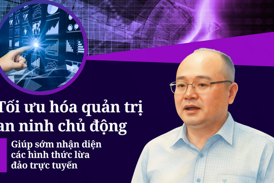 Tối ưu hóa quản trị an ninh chủ động 