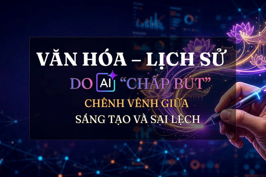 Văn hóa-lịch sử do AI "chắp bút"