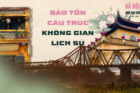 Bảo tồn cấu trúc không gian lịch sử