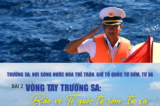 Bài 2: Vòng tay Trường Sa: Bảo vệ Tổ quốc từ sớm, từ xa