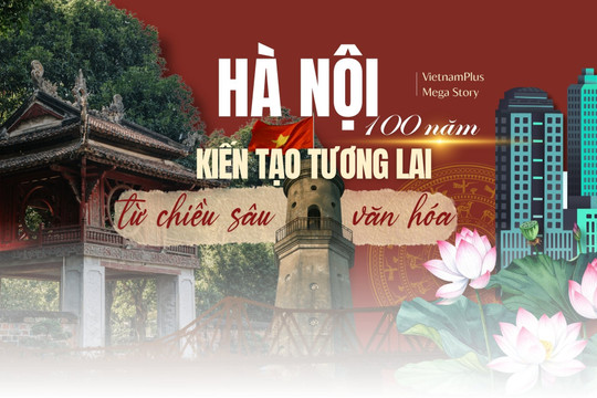 Hà Nội 100 năm kiến tạo tương lai từ chiều sâu văn hóa