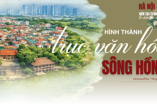 Hình thành trục văn hóa sông Hồng