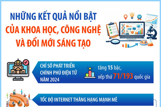 Les infrastructures numériques, socle du développement du Vietnam