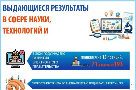Повышение уровня цифровой инфраструктуры открывает путь к новой эпохе развития