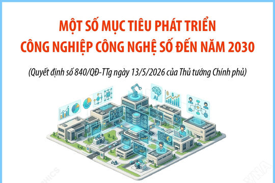 越南为量子时代培养人才