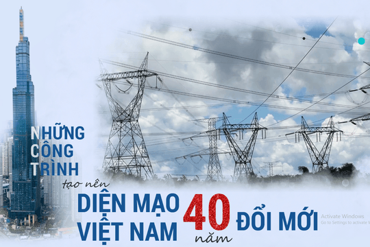 Những công trình tạo nên diện mạo Việt Nam 40 năm Đổi mới