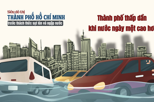 Thành phố thấp dần khi nước ngày một cao hơn