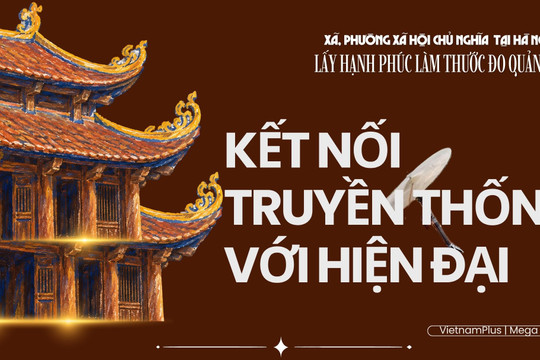 Bài 4: Kết nối truyền thống với hiện đại